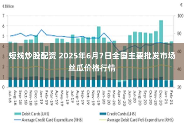 短线炒股配资 2025年6月7日全国主要批发市场丝瓜价格行情