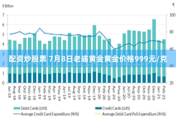 配资炒股票 7月8日老庙黄金黄金价格999元/克