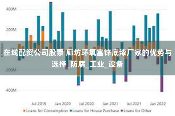 在线配资公司股票 廊坊环氧富锌底漆厂家的优势与选择_防腐_工业_设备